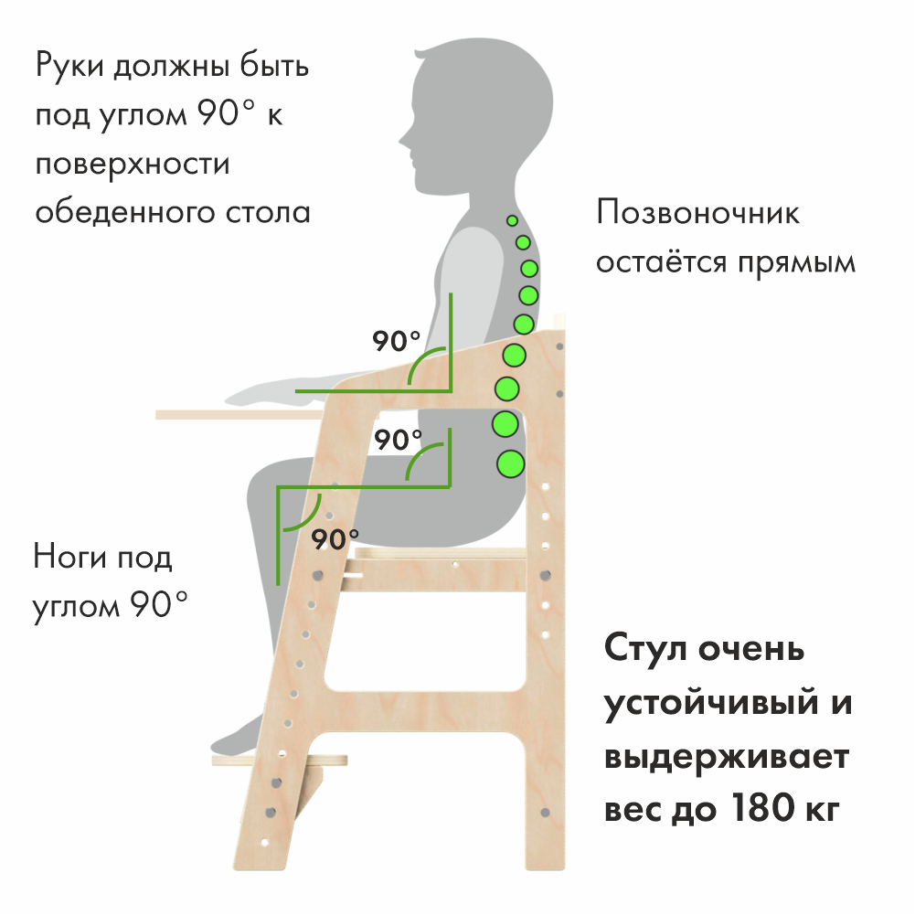 Растущий стульчик «Непоседа» для детей от 2 до 10 лет