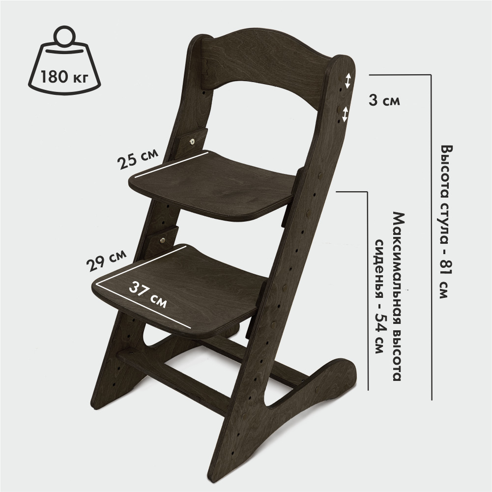 Растущий стул для детей “Компаньон” Чёрный венге с комплектом лазурных подушек